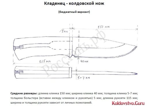 Чертежь.jpg Чертежь.jpg