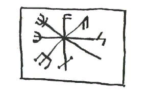 10086