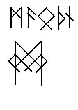 10101