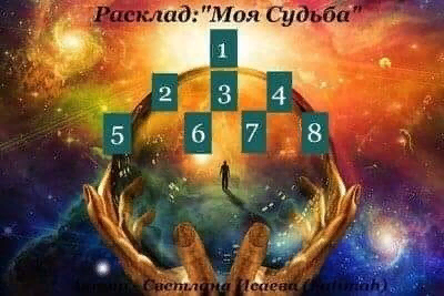 10535 10535