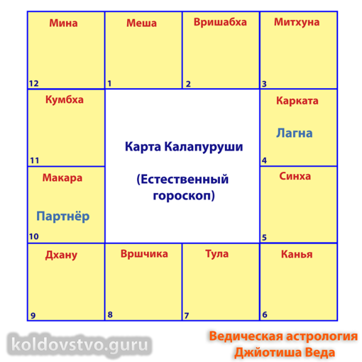 Макара - Карката.png Макара - Карката.png