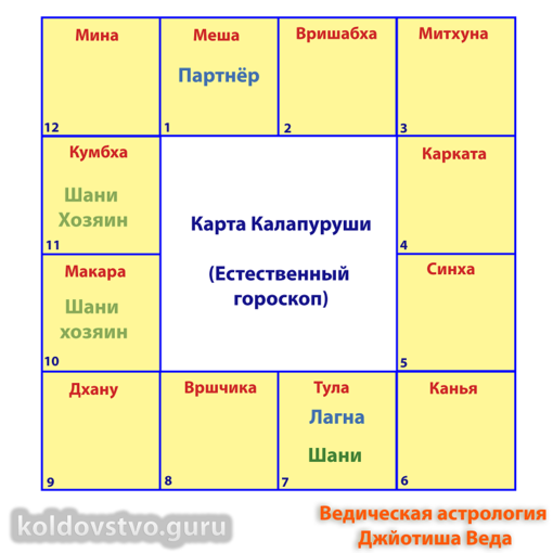Макара Тула.png Макара Тула.png