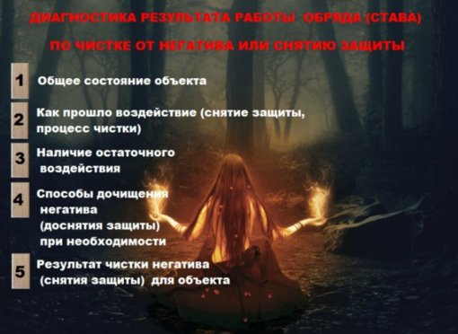 диагностика проведения обряда илии става.jpg