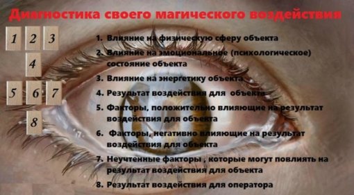 диагностика своего маг. воздействия.jpg