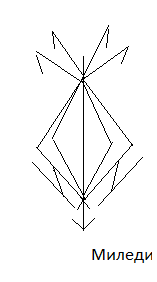 11223 11223
