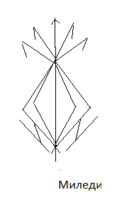 11224 11224