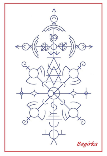 11257 11257