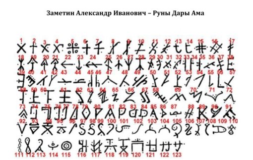 Руны Дары Ама.jpg Руны Дары Ама.jpg
