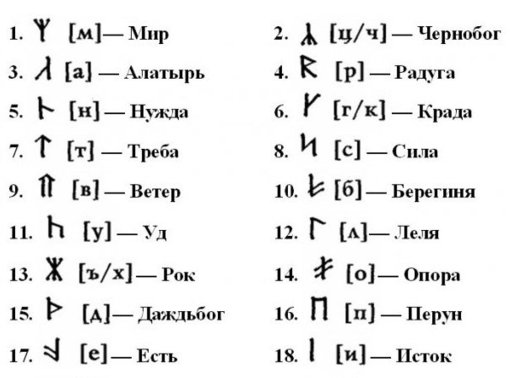 [Koldovstvo.Guru]_runy.jpg