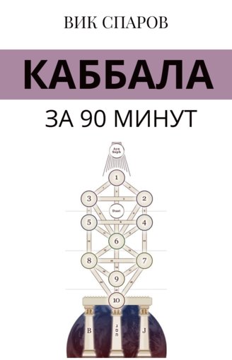 Каббала за 90 минут.jpg Каббала за 90 минут.jpg