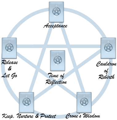 49682367_samhainspread.png 49682367_samhainspread.png