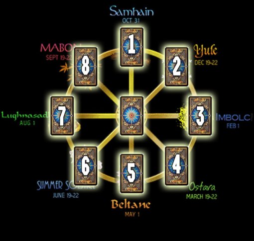 rasklad-samhain.jpg rasklad-samhain.jpg