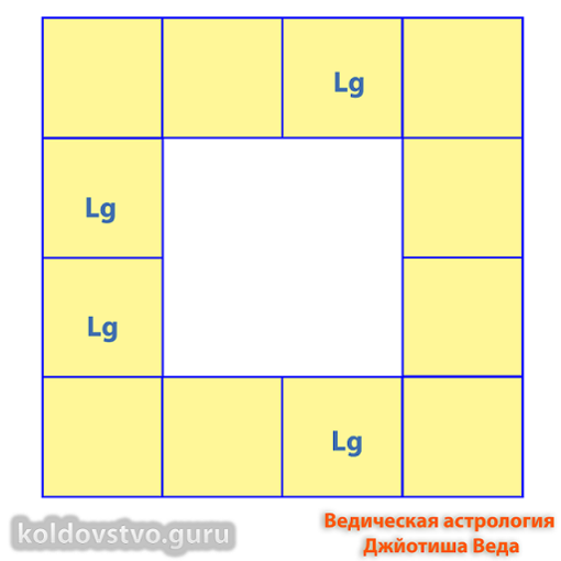 Лагна_Шани.png Лагна_Шани.png