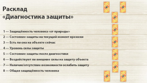 xrasklad-diagnostika-zaschity.jpg.pagespeed.ic.7qh_HxzzNl.jpg