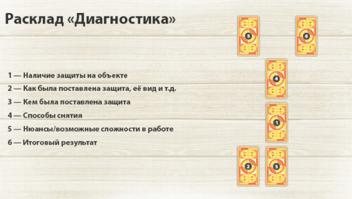 xrasklad-diagnostika.jpg.pagespeed.ic.WHbWGCBHI7.jpg
