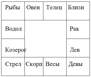 Южно-Индейский стиль.png Южно-Индейский стиль.png