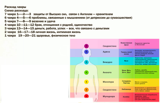 чакры.png чакры.png