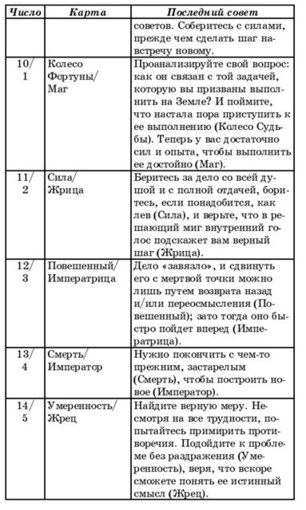 таб_2.jpg таб_2.jpg