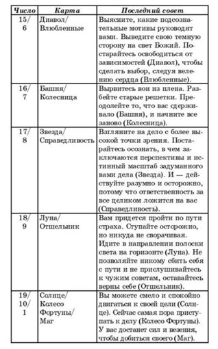 таб_3.jpg таб_3.jpg