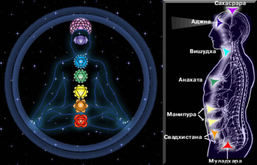 chakra.jpg