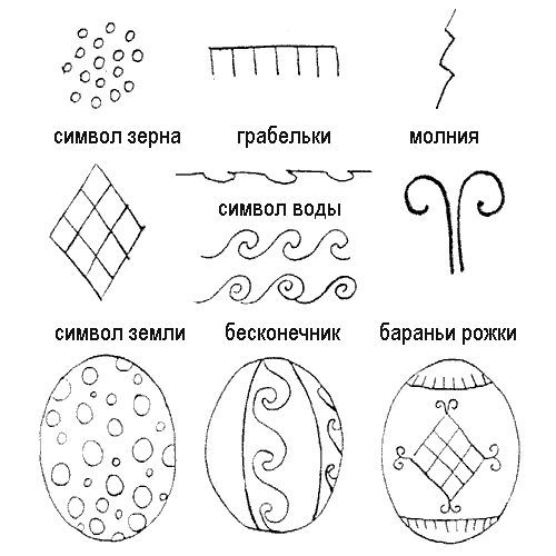 pysanka01 (1).gif pysanka01 (1).gif