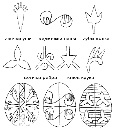 pysanka09 (1).gif pysanka09 (1).gif