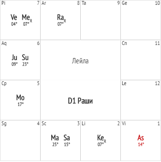 Лейла.png