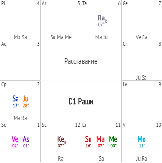 Расставание.png