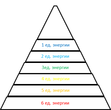 1636580503785.png