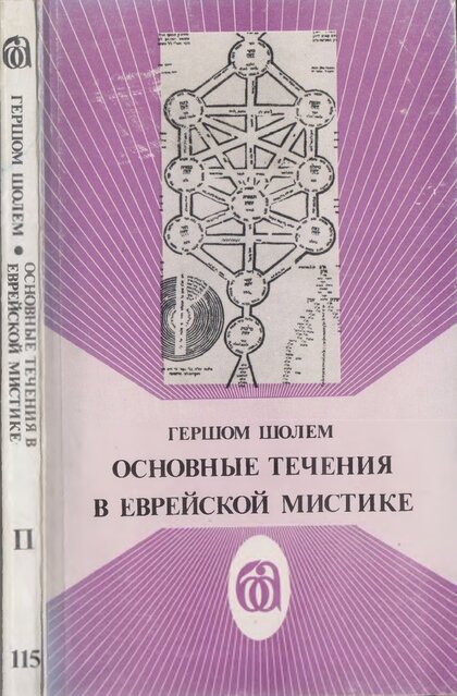 Основные течения_2.jpg Основные течения_2.jpg