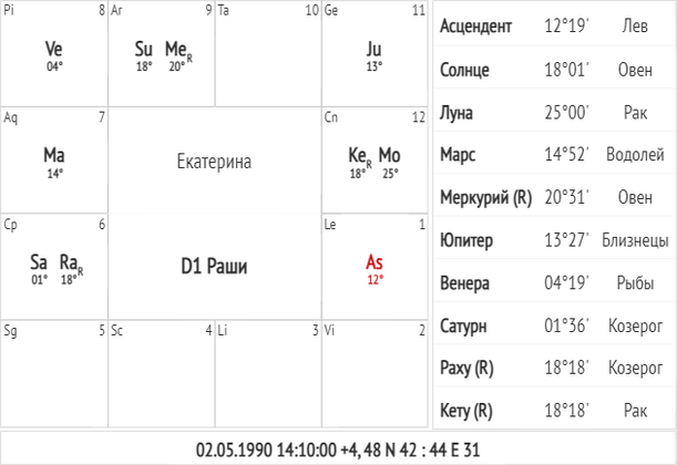 Екатерина (1).png