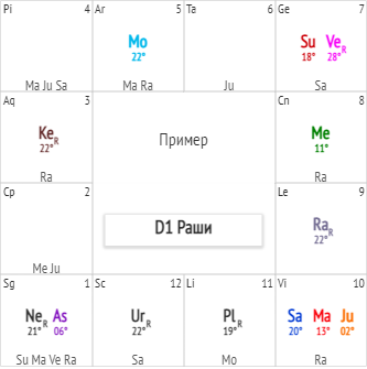 Пример (2).png Пример (2).png