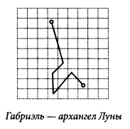р1.PNG
