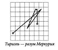 р3.PNG