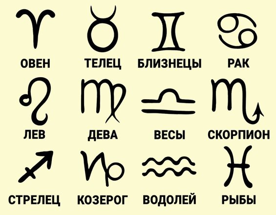 секреты знаков зодиаака.jpg