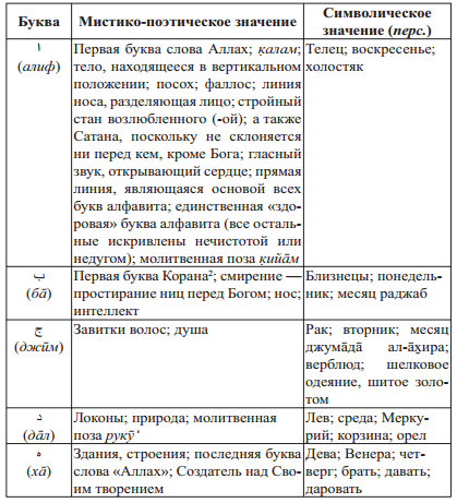 первая.png первая.png