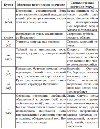 вторая.png вторая.png