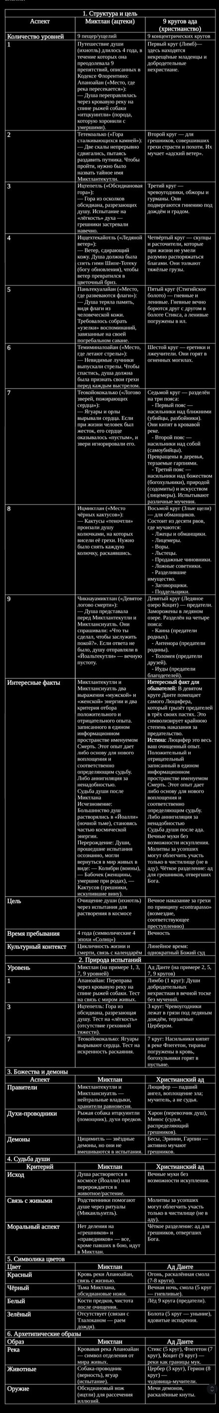Screenshot_20250828_162802_Docs.jpg Screenshot_20250828_162802_Docs.jpg