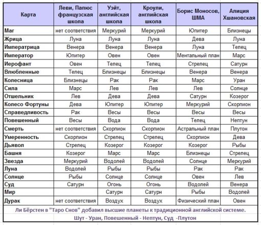 astrology.jpg