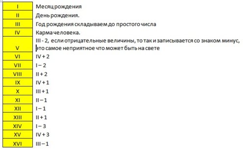 Значение.jpg