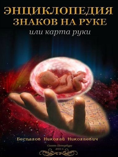 Энциклопедия знаков на руке или карта руки.jpg Энциклопедия знаков на руке или карта руки.jpg