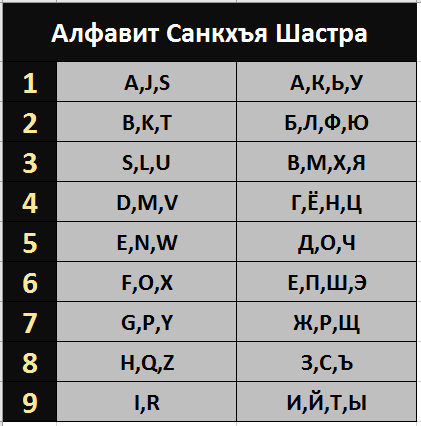 Алфавит.png