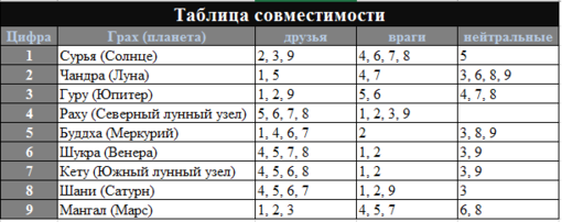 Совместимость.png