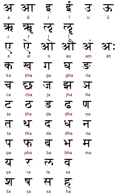 devanagari.gif